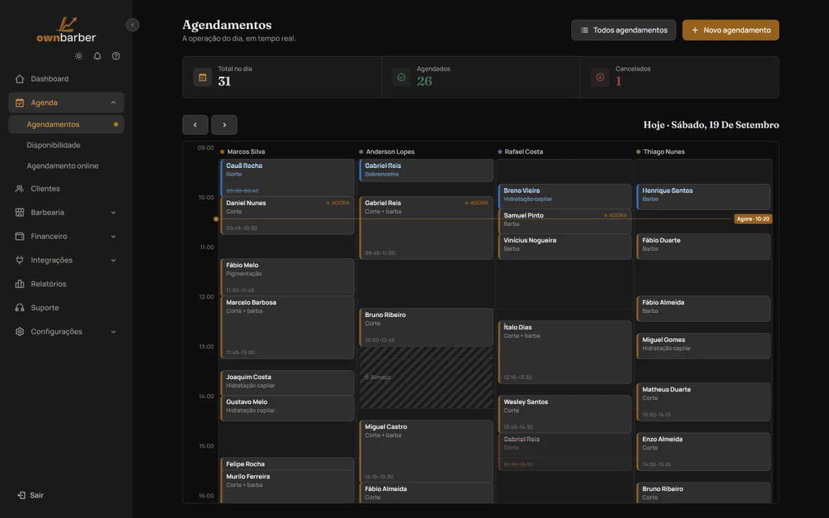 Painel de agendamentos do Ownbarber